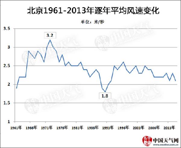 3090132 1277星际电子(中国游)官方游戏网址