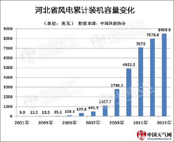 3090133 1277星际电子(中国游)官方游戏网址