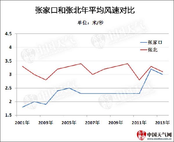 3090134 1277星际电子(中国游)官方游戏网址
